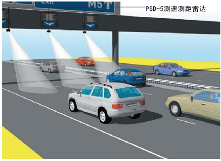 歐倫福PSD-5窄波測速測距雷達