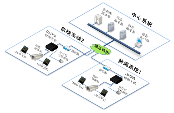 綜合取證2.png